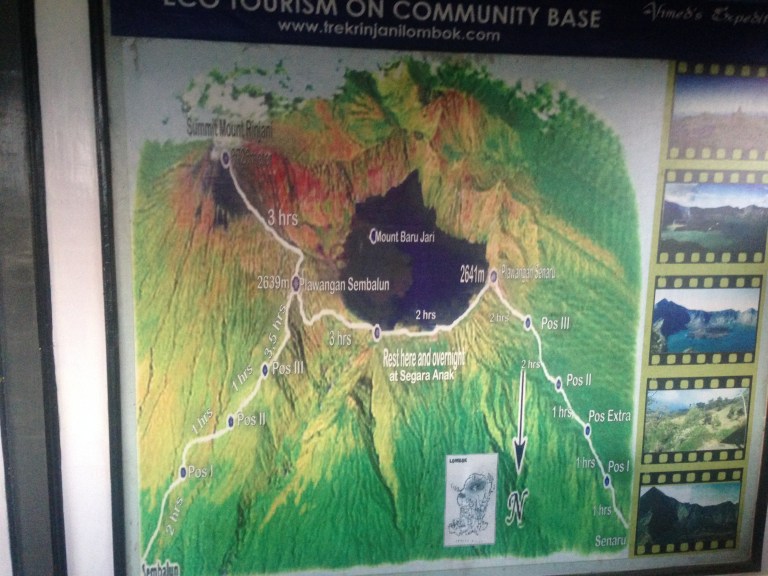 The main man Rinjani