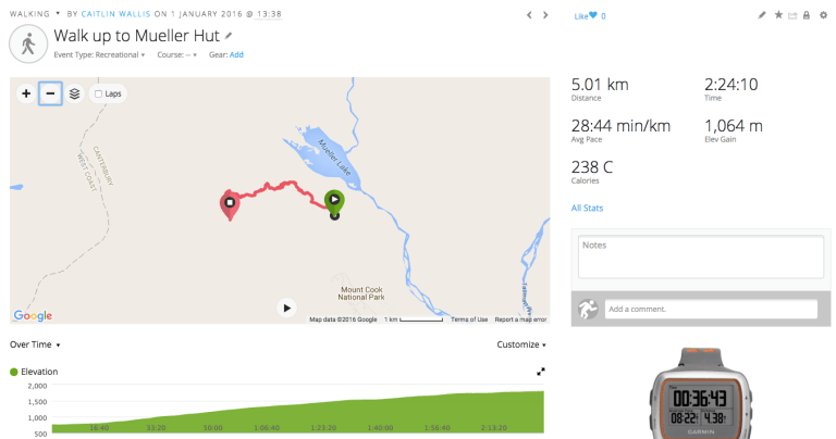 We're triathletes...we Garmin everything ;)